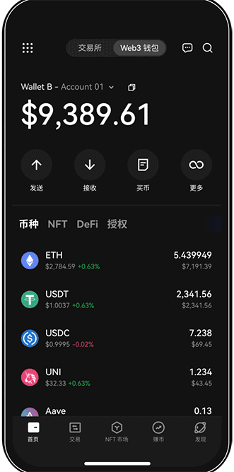 欧交易所app官网下载